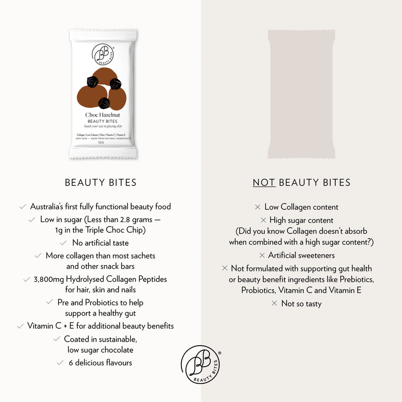 Choc Hazelnut Beauty Bites® 1 x 32g
