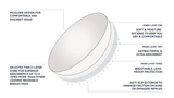 Ultra Absorbent Reuseable Breast Pads