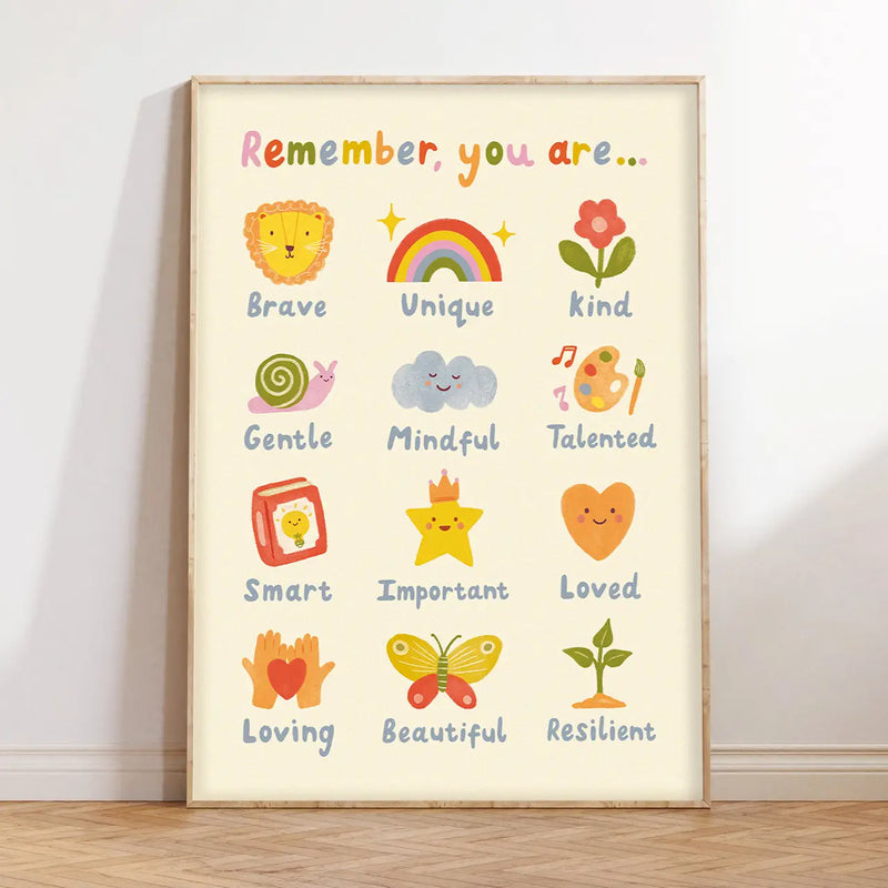 Remember, You Are A3 Print