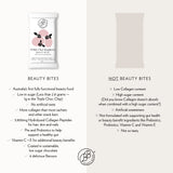 White Chocolate Raspberry Beauty Bites® 1 x 32g