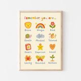 Remember, You Are A3 Print