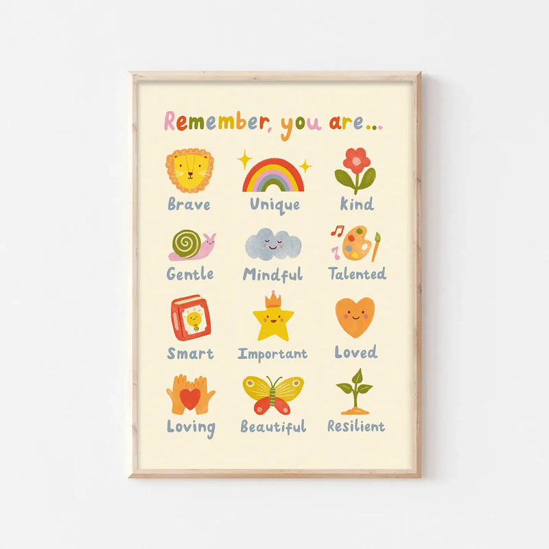 Remember, You Are A3 Print